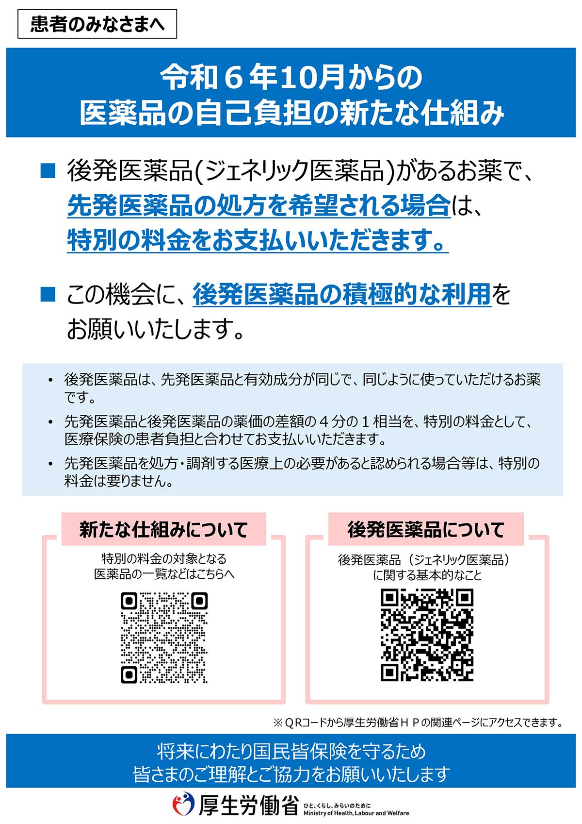 長期収載品の処方等又は調剤に関する掲示