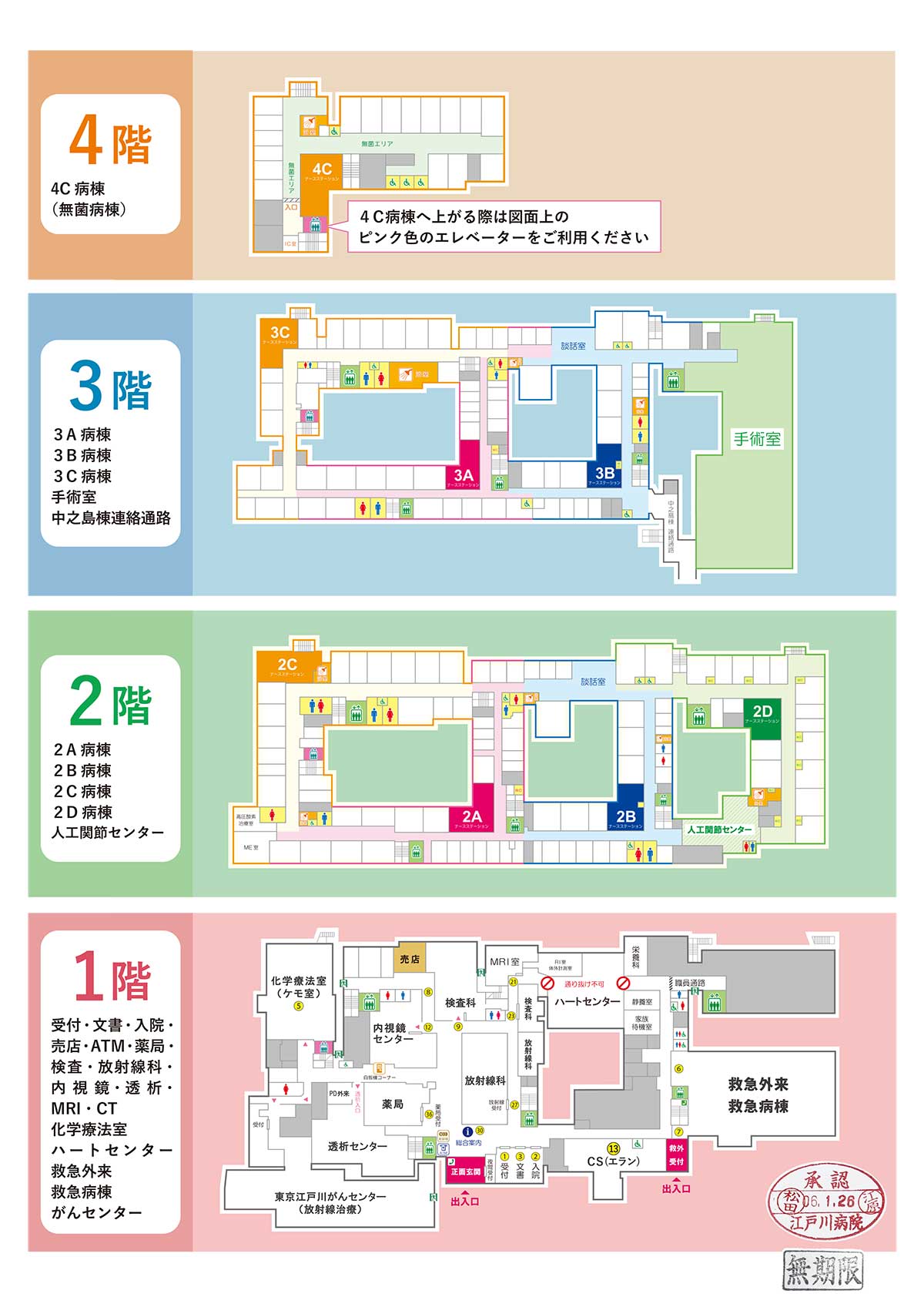 江戸川病院病棟図