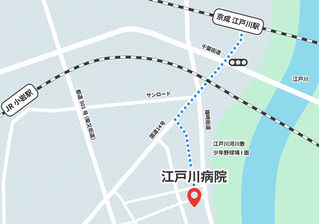江戸川病院 京成江戸川駅から徒歩のルートマップ