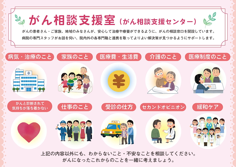 江戸川病院 がん相談支援室について
