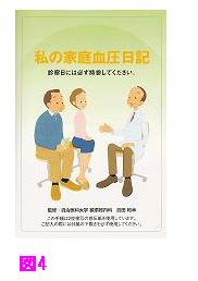 血圧記録用手帳