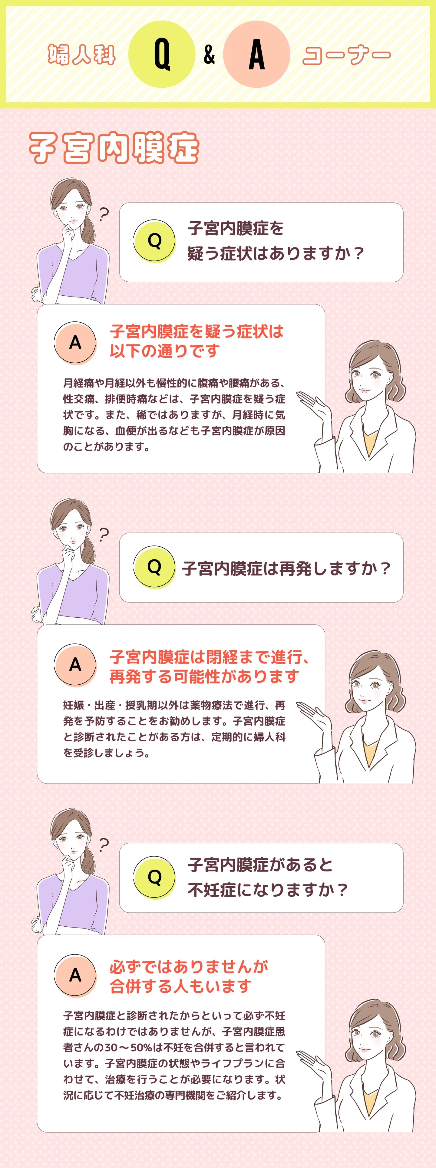 子宮内膜症のQ&A