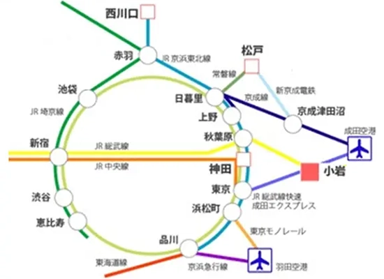 江戸川病院の歴史写真1