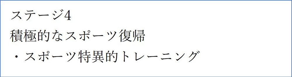 ジャンパー膝リハビリテーション ステージ4