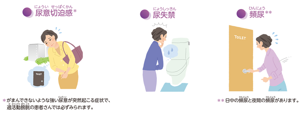 過活動膀胱