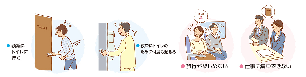難治性過活動膀胱