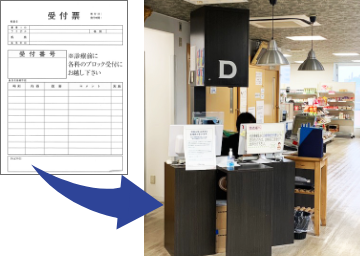 初診受付