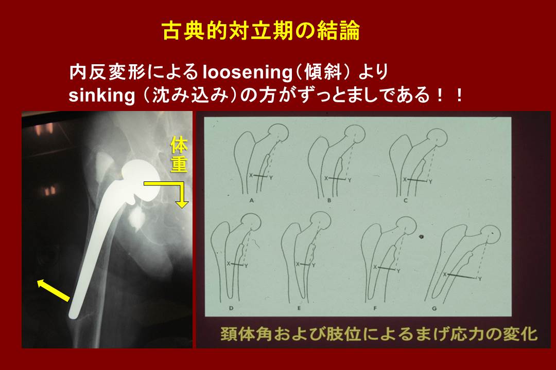 古典的対立期の結論