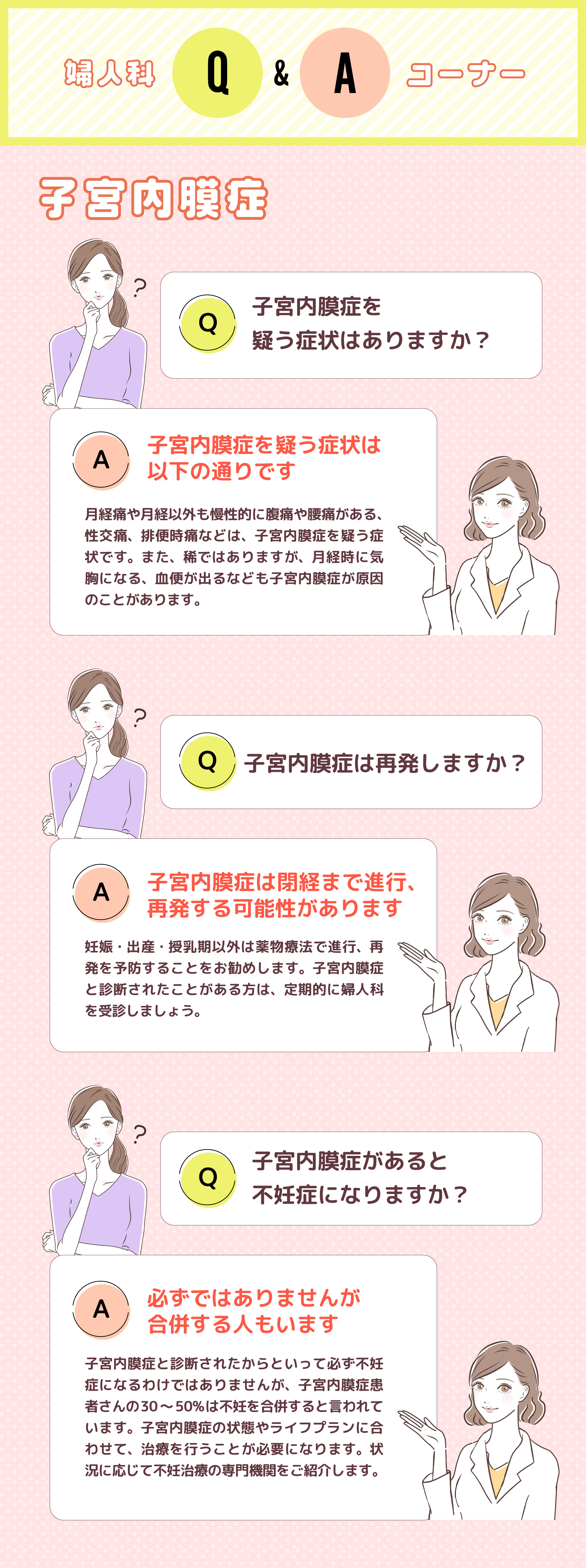 東京都 江戸川区 東小岩 江戸川病院 婦人科　子宮内膜症についての疑問を婦人科医師がわかりやすく回答。子宮内膜症の症状について・再発の可能性の有無・不妊症につながなる可能性の有無について答えています。